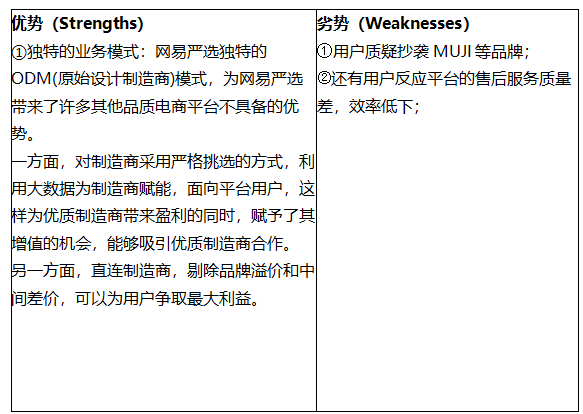 产品经理，产品经理网站